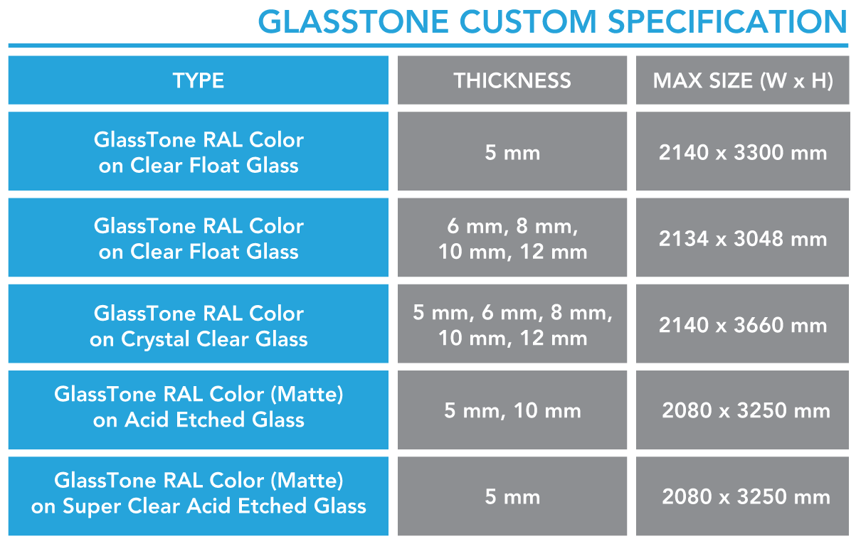 spesifikasi kaca glasstone